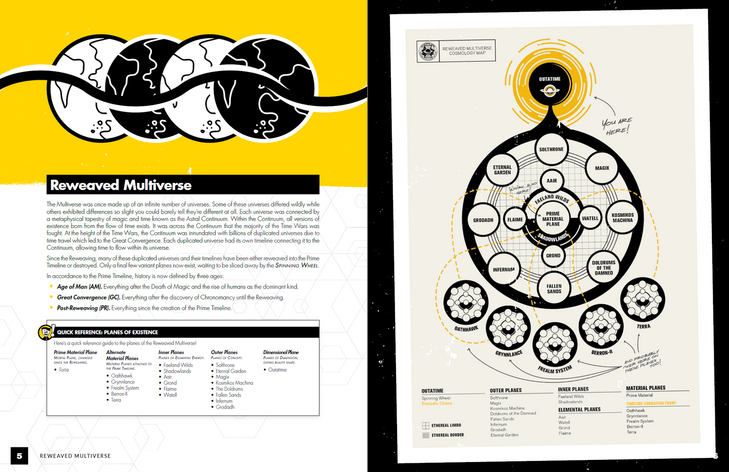 Timekeeper Training Manual (PDF)